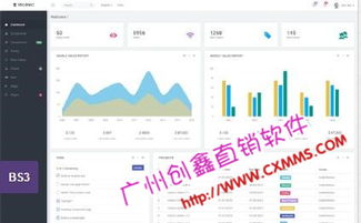 網(wǎng)絡(luò)電話軟件市場(chǎng)概覽 廠家、報(bào)價(jià)與銷(xiāo)售策略解析