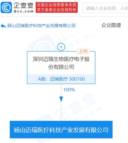 邁瑞醫療布局軟件新賽道 4億元成立科技產業發展公司，專注軟件開發與銷售
